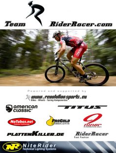 team riderracer banner sponsors 2010