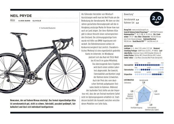 NeilPryde Alize RevolutionSports Dreambike