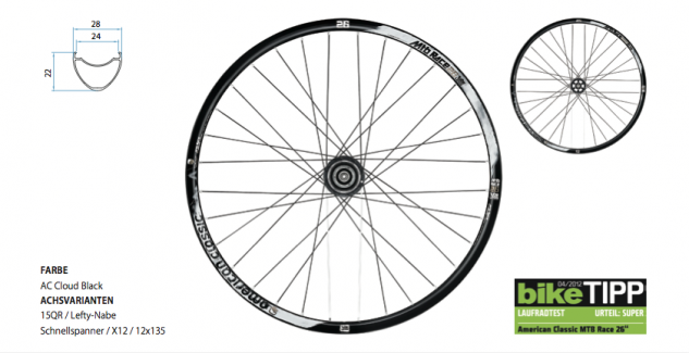 Screen Shot 2014 03 23 at 22.15.47