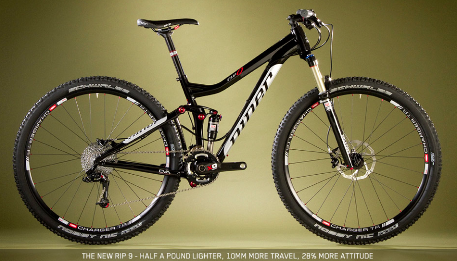 Screen Shot 2014 03 28 at 13.19.47