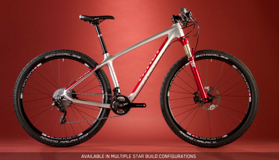 Screen Shot 2014 03 28 at 14.18.47